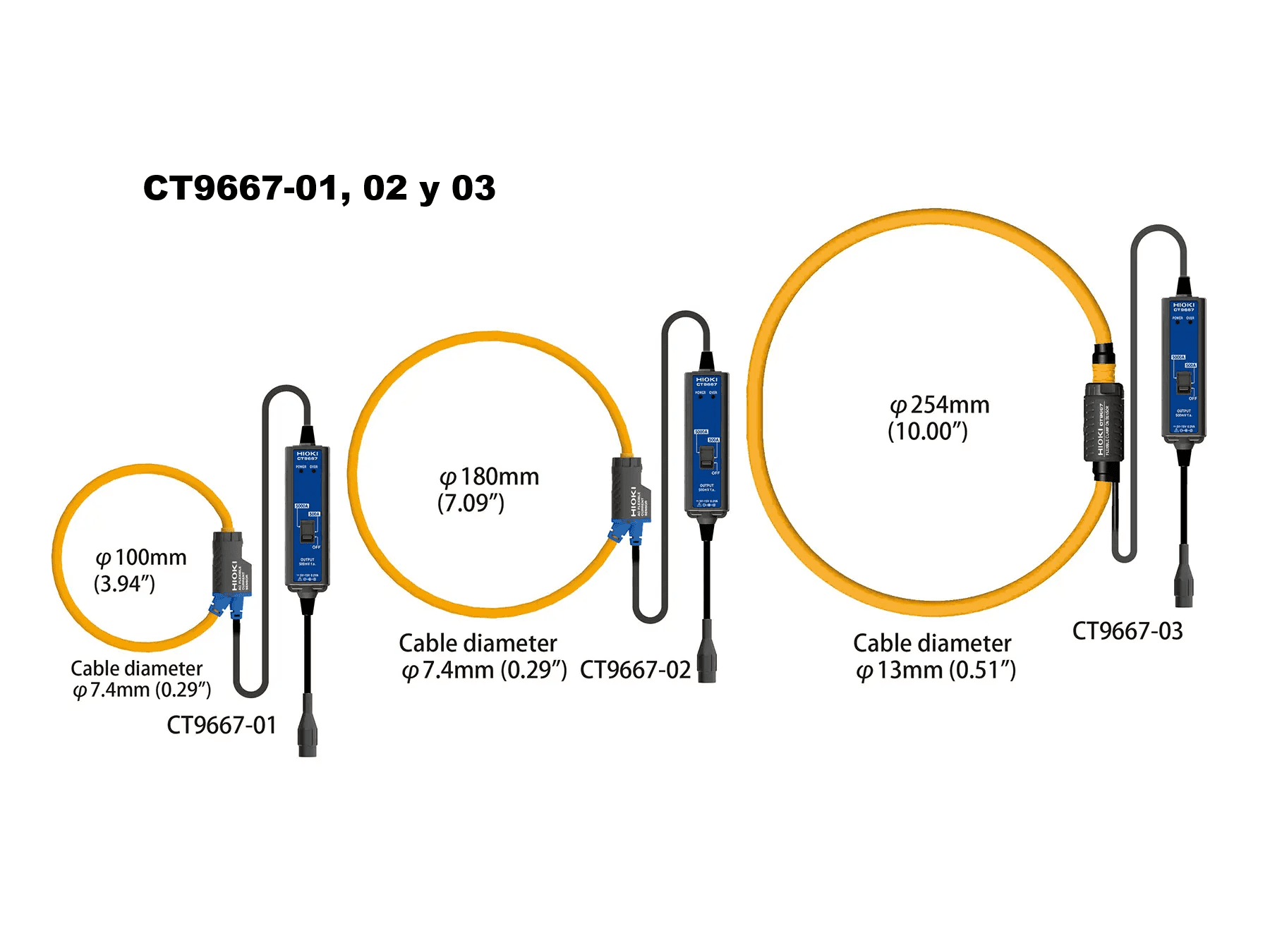 Registrador  de Energia  Multicanal Hioki PW3365-20