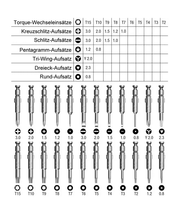 Kit De Herramientas De Precisión 25 En 1 Para Reparación Electronica KITPER25EN1 Kit De Herramientas De Precisión 25 En 1 Para Reparación Electronica KITPER25EN1